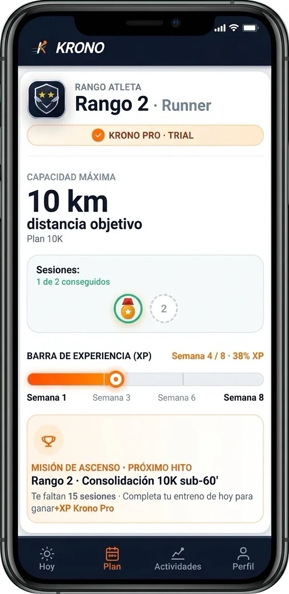 Plan de Entrenamiento y Rangos Fisiológicos — Krono Running