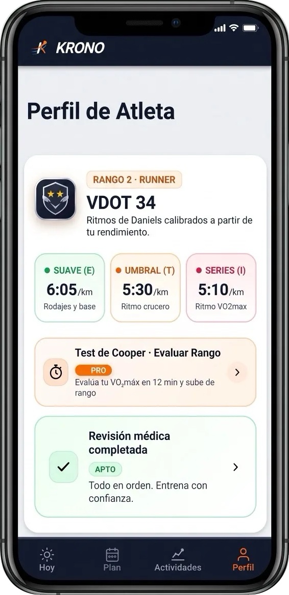Perfil del Atleta y Métricas de Capacidad — Krono Running